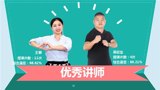 j9九游会官方网站学院举办2017年度致敬优秀颁奖典礼